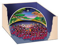 The Creation Museum: planetarium